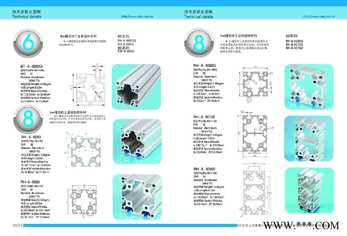 丹陽鋁型材，丹陽工業鋁型材，丹陽工業鋁型材廠家，品質值得信賴