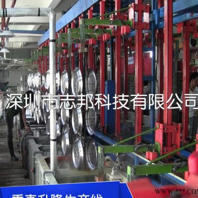 志邦 電泳涂裝生產線 垂直升降線 電泳自動線 流水生產線