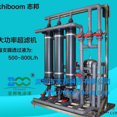 【專業定制】 生產直銷 電泳漆超濾機 回收設備 6040-3