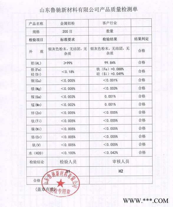 生產供應200目金屬鋁粉鋁含量99.8以上